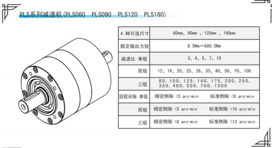 PLS係（xì）列行星減速機參數表