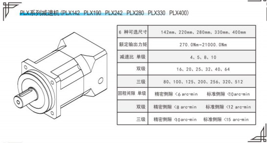 PLX係列精密行（háng）星減速機參數表