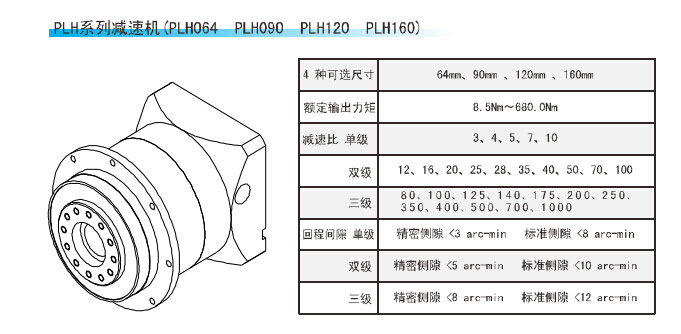 PLH係列（liè）精密行星減速機